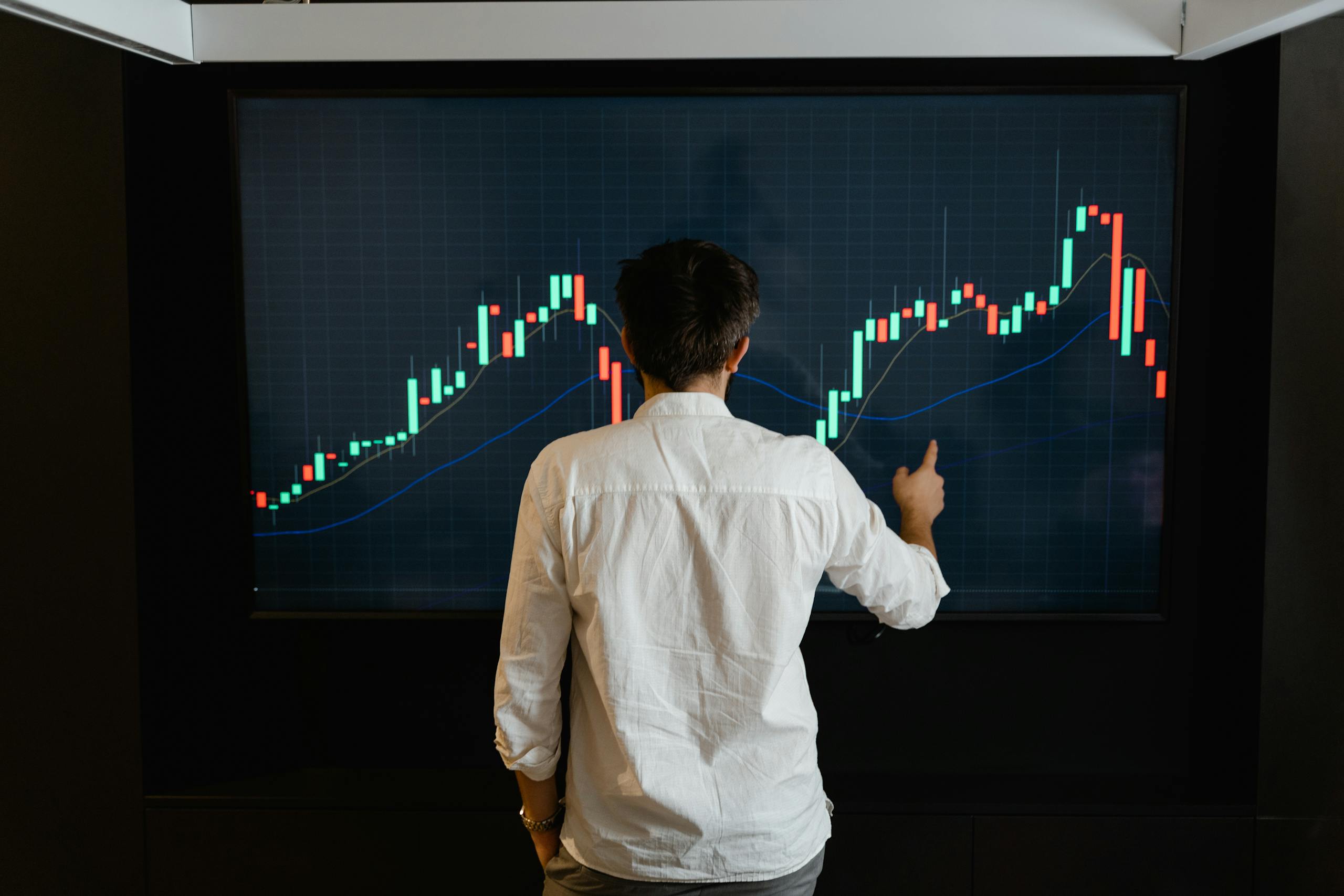 Quantitative Aktienmarktanalyse - Entschleunigung im Trading